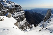 Sulle nevi del RESEGONE ad anello da Fuipiano Valle Imagna il 13 novembre 2019 - FOTOGALLERY